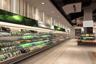商业观点 精品超市升级 新配方 高端零售探索变革